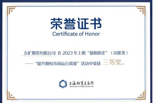2023上期所提升期权市场运行质量三等奖